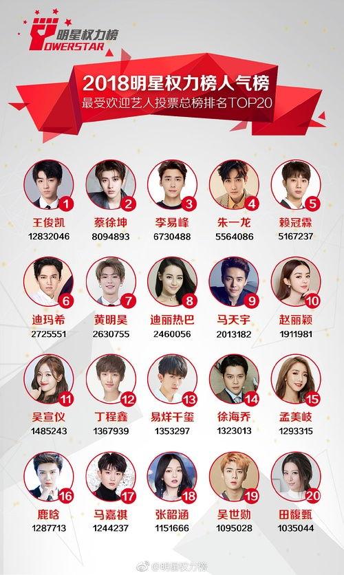 豆瓣娱乐圈吃瓜组有哪,揭秘娱乐圈幕后风云