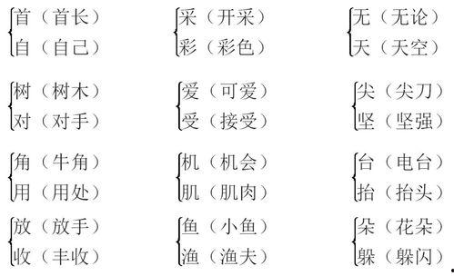 娱乐吃瓜四字成语大全集,趣味横生的成语世界